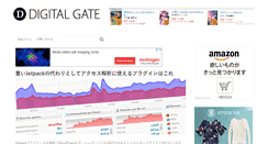 Desktop Screenshot of digital-gate.com
